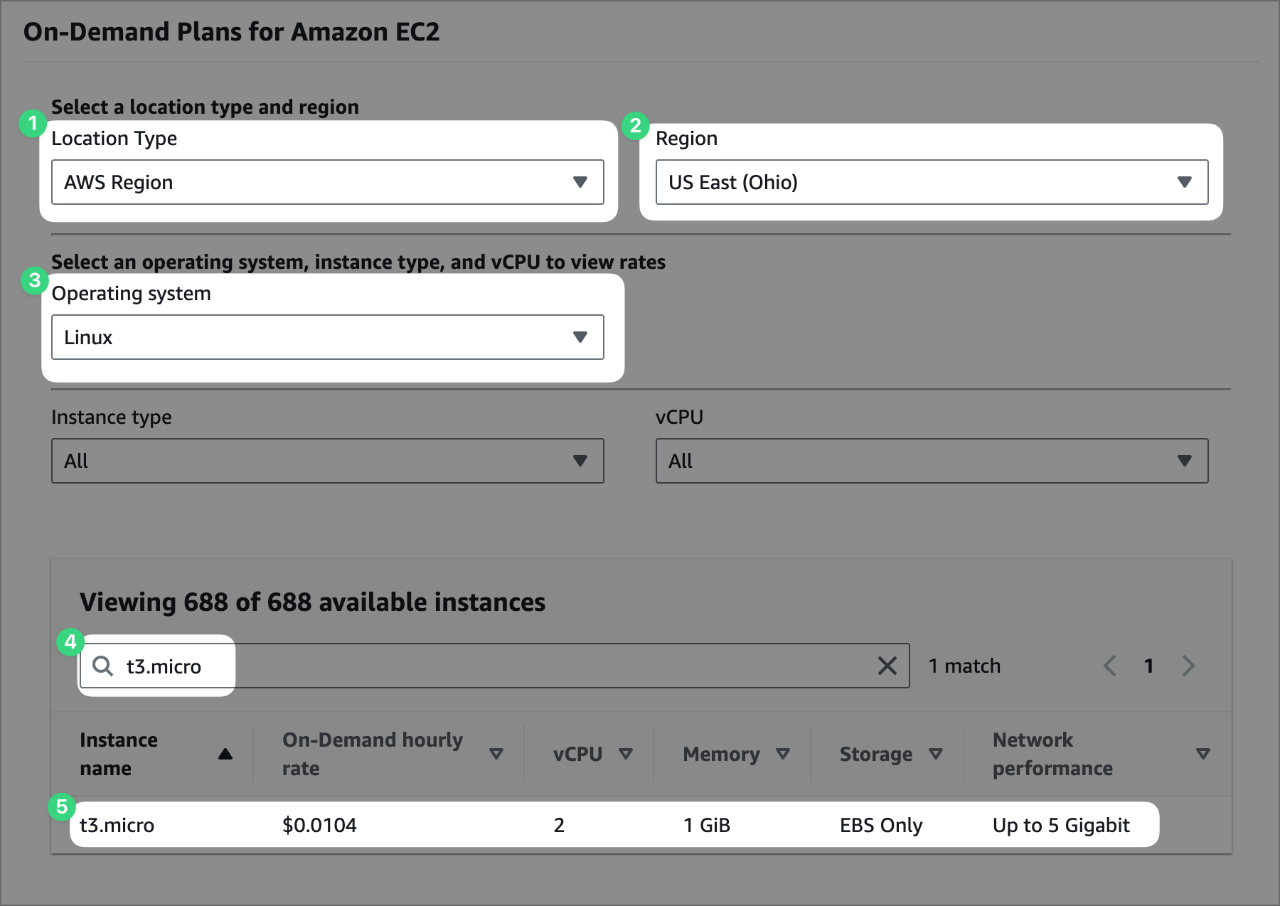 AWS - Cost.png