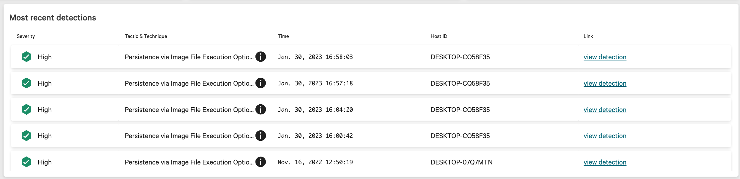 Monosnap_Activity_dashboard___Endpoint_security___Falcon_2023-01-30_20-06-17.png